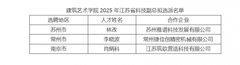 QQ20250909-083259.png